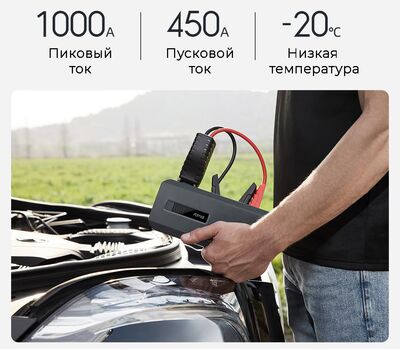 Пусковое зарядное устройство Xiaomi Mi 70mai Jump Starter Max Midrive PS06 18000mah