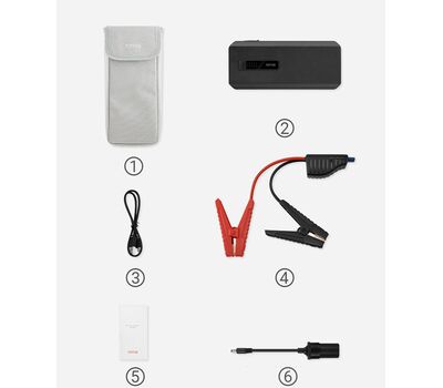 Пусковое зарядное устройство Xiaomi Mi 70mai Jump Starter Max Midrive PS06 18000mah