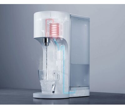 Термопот Xiaomi Viomi Smart Water Heater 4L