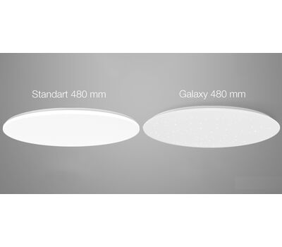 Потолочный светильник Xiaomi Yeelight (YLXD05YL) LED Ceiling Lamp 480mm White