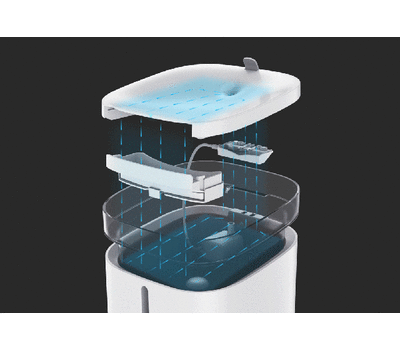 Дозатор воды для животных Xiaomi Kitten&Puppy Water Dispenser MG-WF001