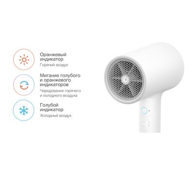 Фен Xiaomi Mijia Water Ion Hair Dryer CMJ01L