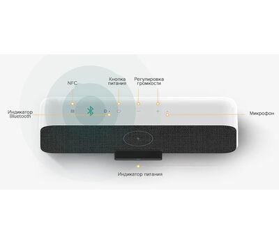 Колонка с беспроводной зарядкой Xiaomi Wireless Charger Bluetooth Speaker (XMWXCLYYX01ZM)