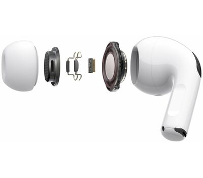 Беспроводные наушники Apple AirPods Pro2, white