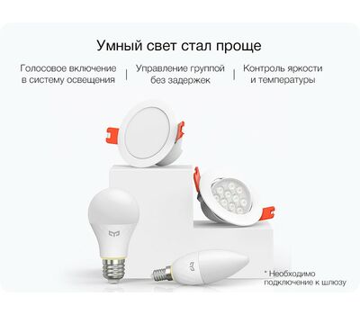 Встраиваемый светильник Xiaomi Yeelight (YLSD04YL) Smart Spotlight Mesh Edition
