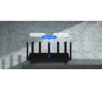 Wi-Fi Роутер Xiaomi Mijia AX3600 AIoT Router